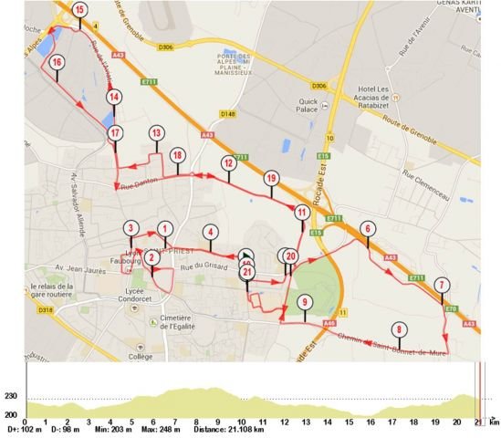 Foulées San-Priotes Foulées San-Priotes