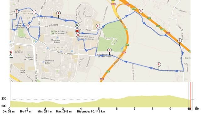 Foulées San-Priotes Foulées San-Priotes